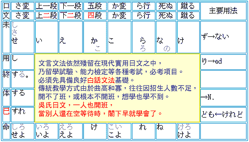 ��y�娥 �Ϊk