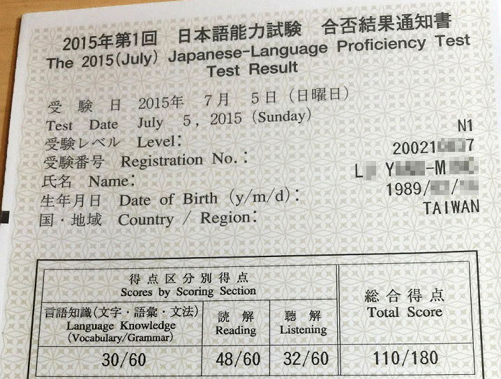 陆ym学友 jlpt新日检 n1合格!(26岁n2班学友台科大)