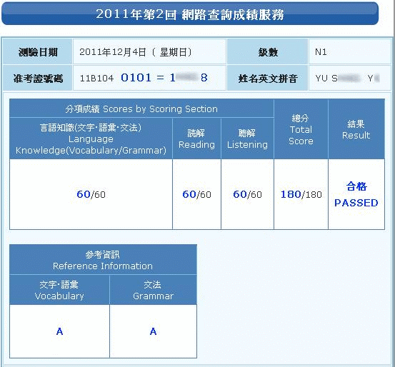 日檢考試成績查詢