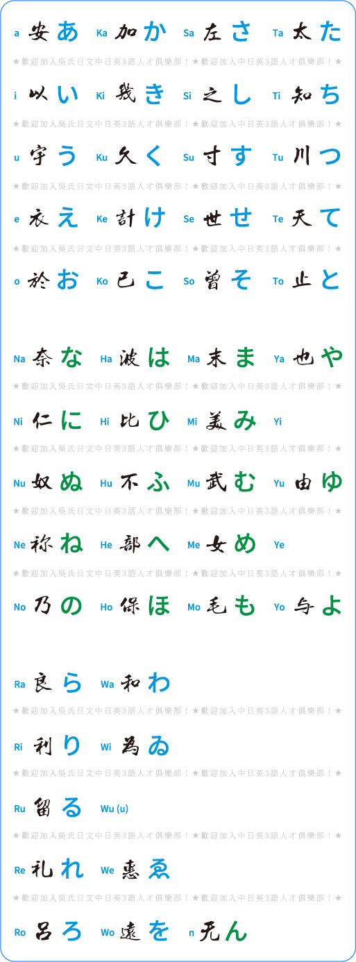 日文五十音背不住 從 字源 速記 輕鬆記憶平假名 片假名 吳氏日文 快速合格日檢權威 學日文考jlpt日文檢定節省100萬費用