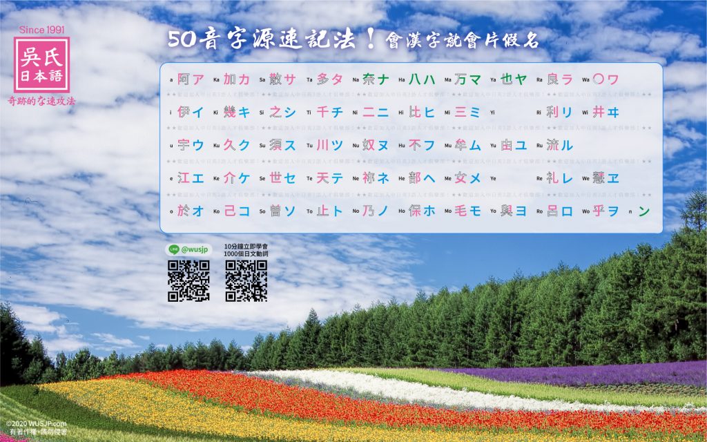 日文五十音背不住 從 字源 速記 輕鬆記憶平假名 片假名 吳氏日文 快速合格日檢權威 學日文考jlpt日文檢定節省100萬費用