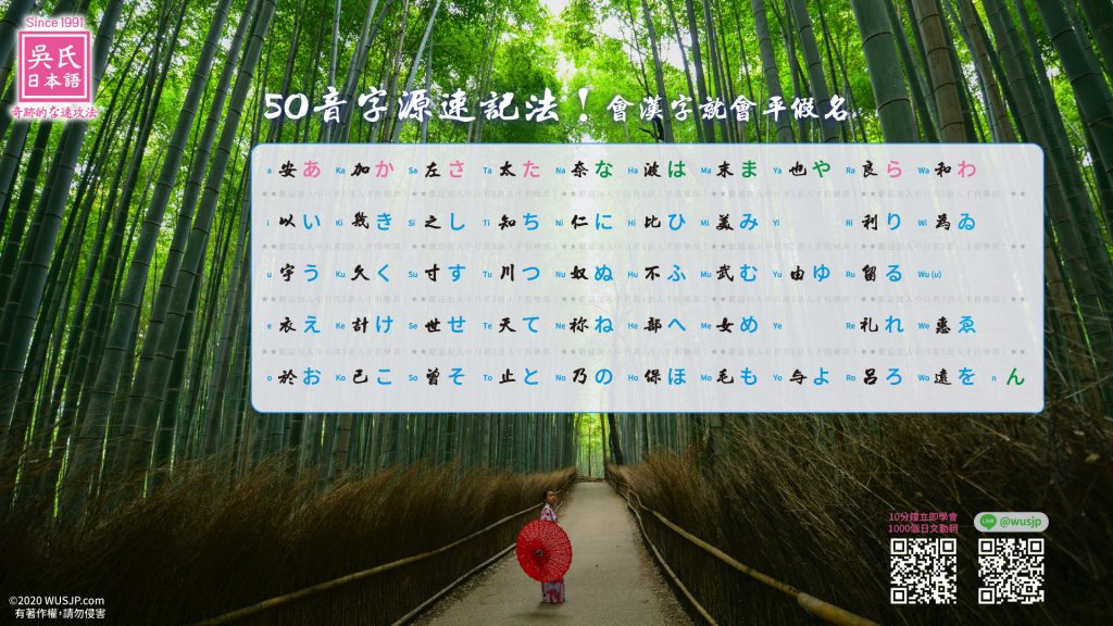 五十音平假名漢字背誦簡表 桌面版