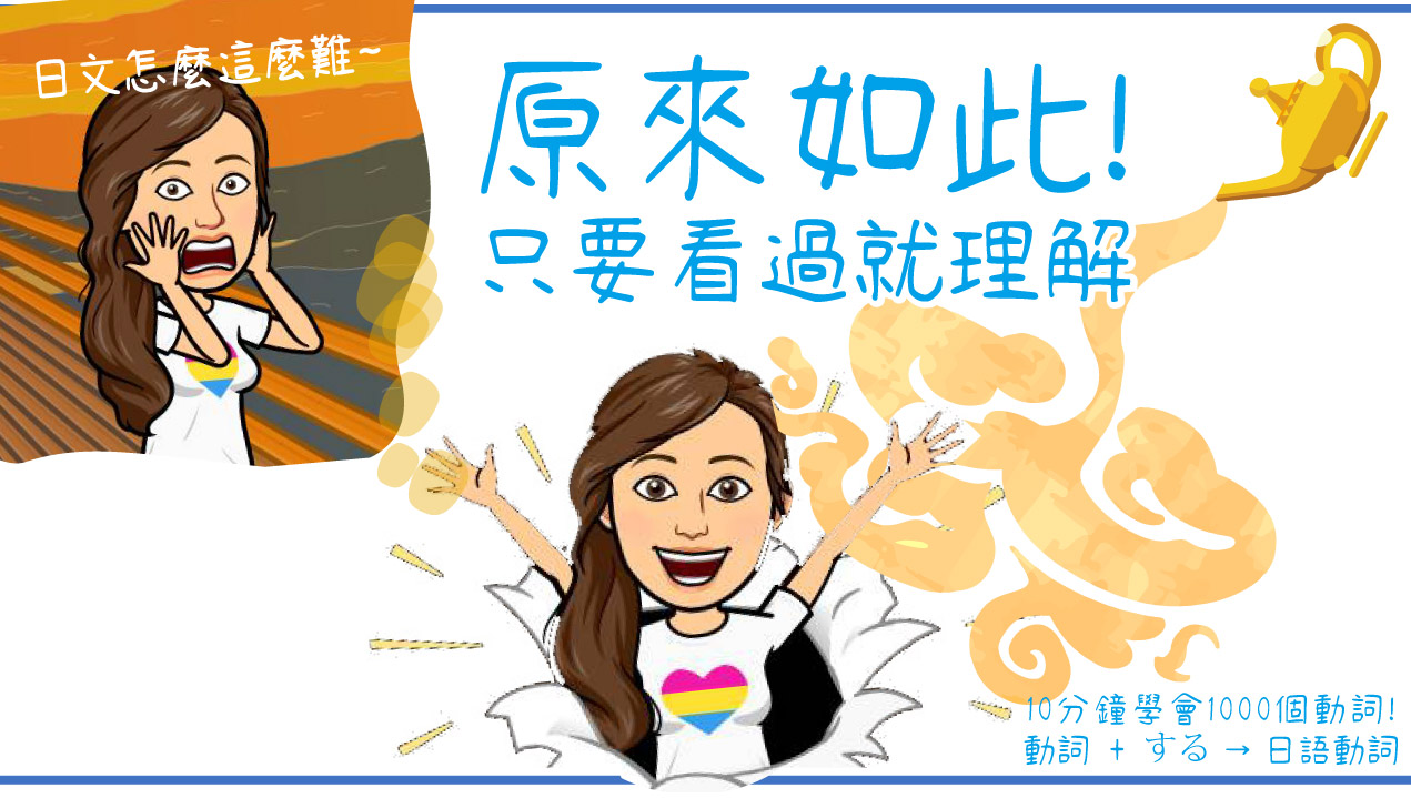 日文動詞變化10分鐘學會 初學者也能掌握動詞文法 吳氏日文 快速合格日檢權威 學日文考jlpt日文檢定節省100萬費用 日文動詞變化10分鐘學會 初學者也能掌握動詞文法 吳氏日文 快速合格日檢權威 學日文考jlpt日文檢定節省100萬費用