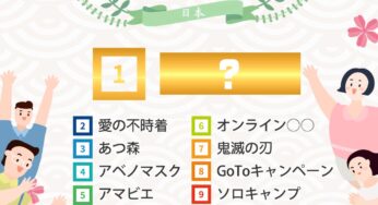 2020流行語大賞